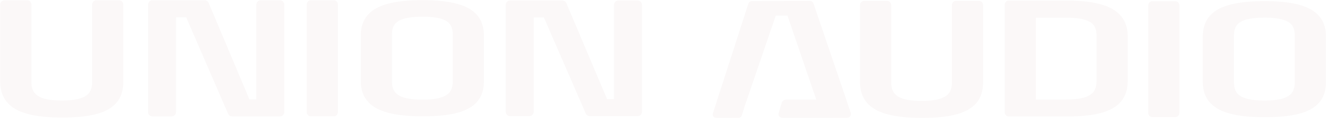 UNION AUDIO